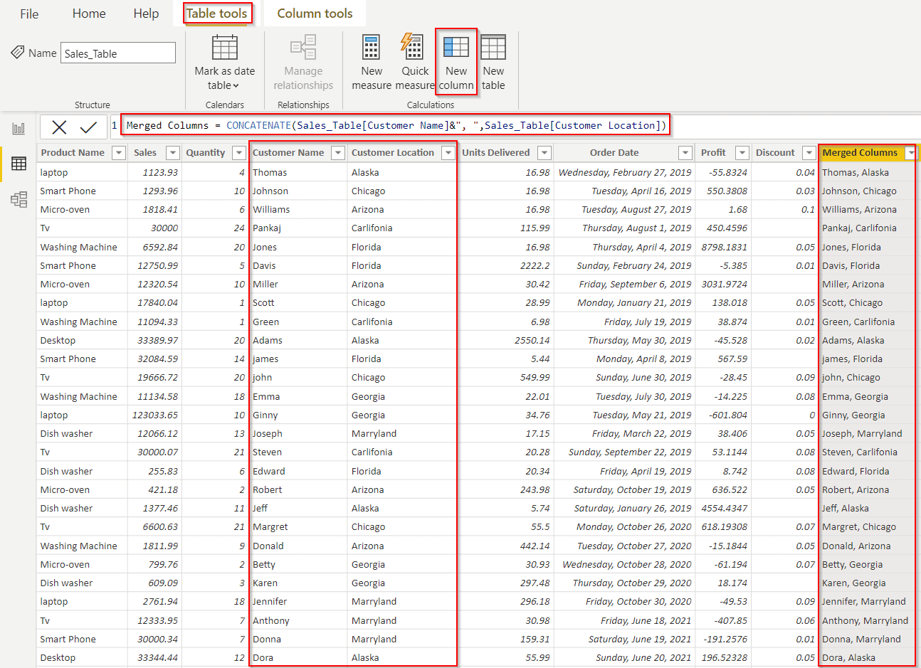 How to Merge Column in Power BI SPGuides
