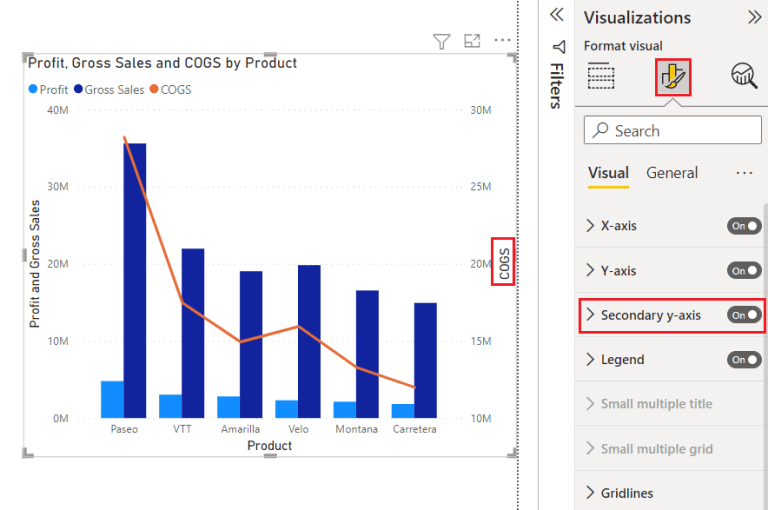 Clustered Column Chart in Power BI [With 45 Real Examples] SPGuides