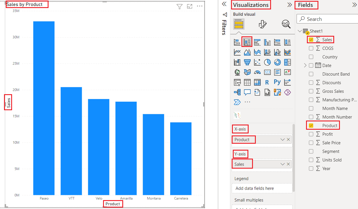 Line Chart in Power BI Tutorial with 57 Examples] SPGuides
