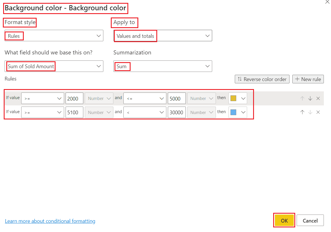 Power BI Matrix Multiple Column SPGuides
