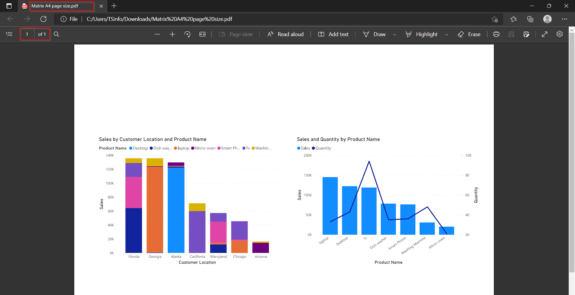 Power BI Report Export to PDF [With 20+ Examples] SPGuides