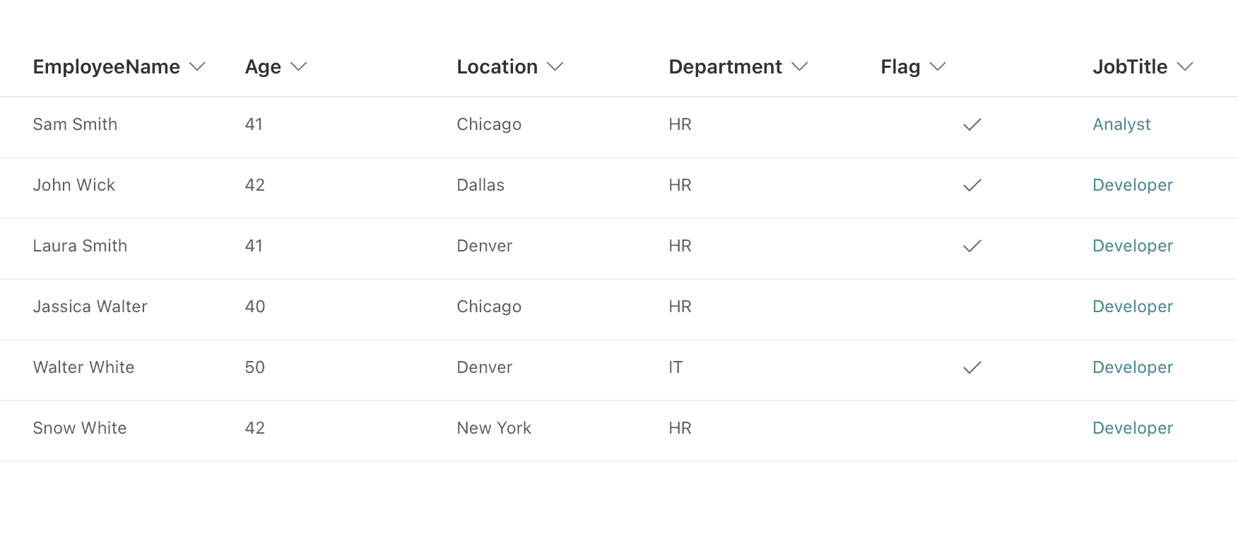 Power Automate Filter Array [with 17 examples] SPGuides