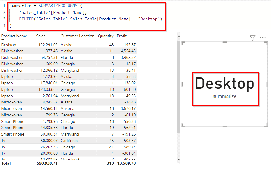Power BI Dax Filter [With 15+ Examples] SPGuides