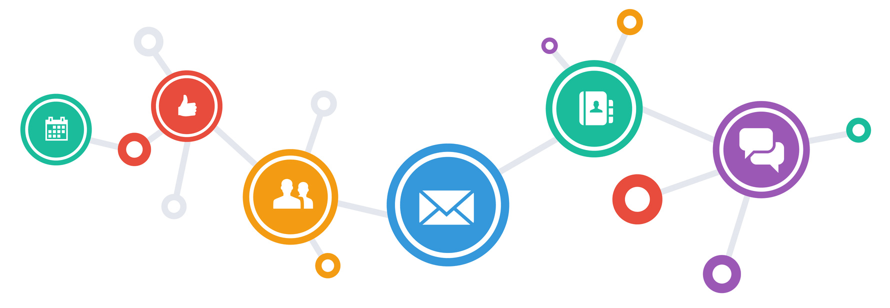 The Disruptive Technology Trends Supposed to Predominate