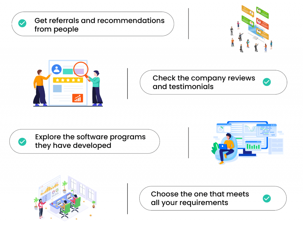 Software Development Process The Complete Guide
