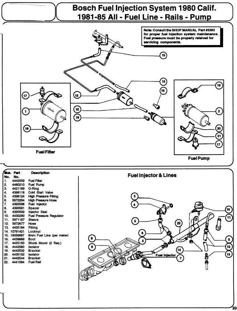 fiat spider fuel injection