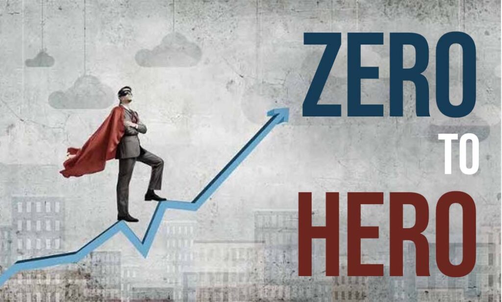 Zero to Hero Option Trading Strategy (80 ACCURACY) 2024