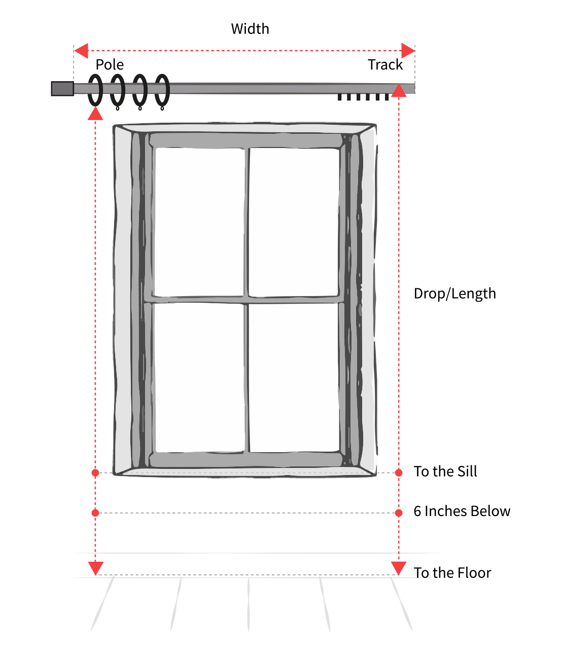 How to Measure Curtain Length & Width for Accurate Sizes | Spiffy Spools