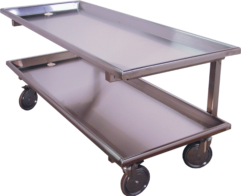 & Autopsy Healthcare Products Spire Integrated Solutions