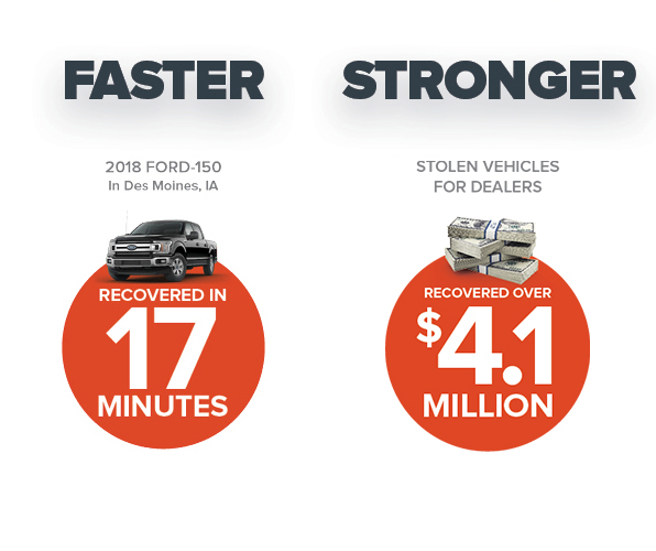 LoJack Stolen Vehicle Recovery Why Kahu Is Better Than LoJack Spireon
