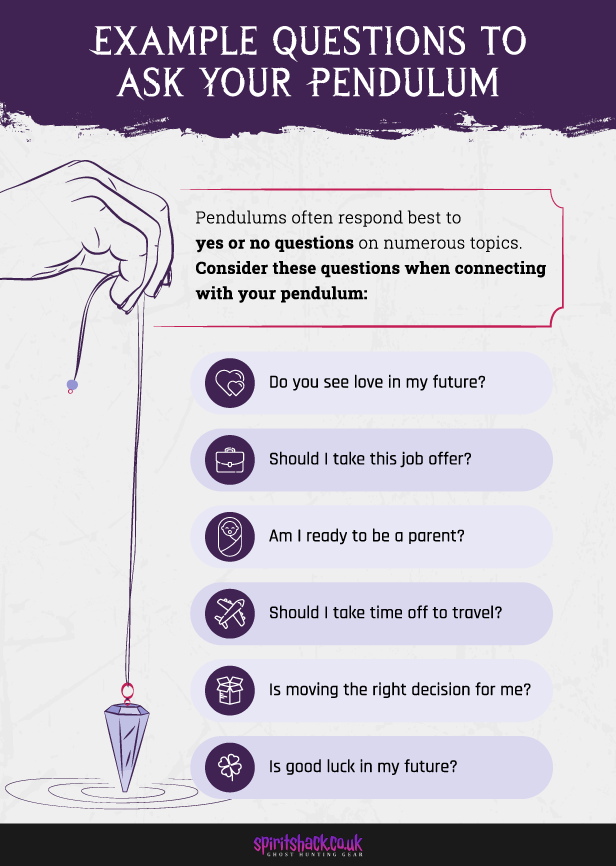 How to Use a Pendulum A StepByStep Guide SpiritShack