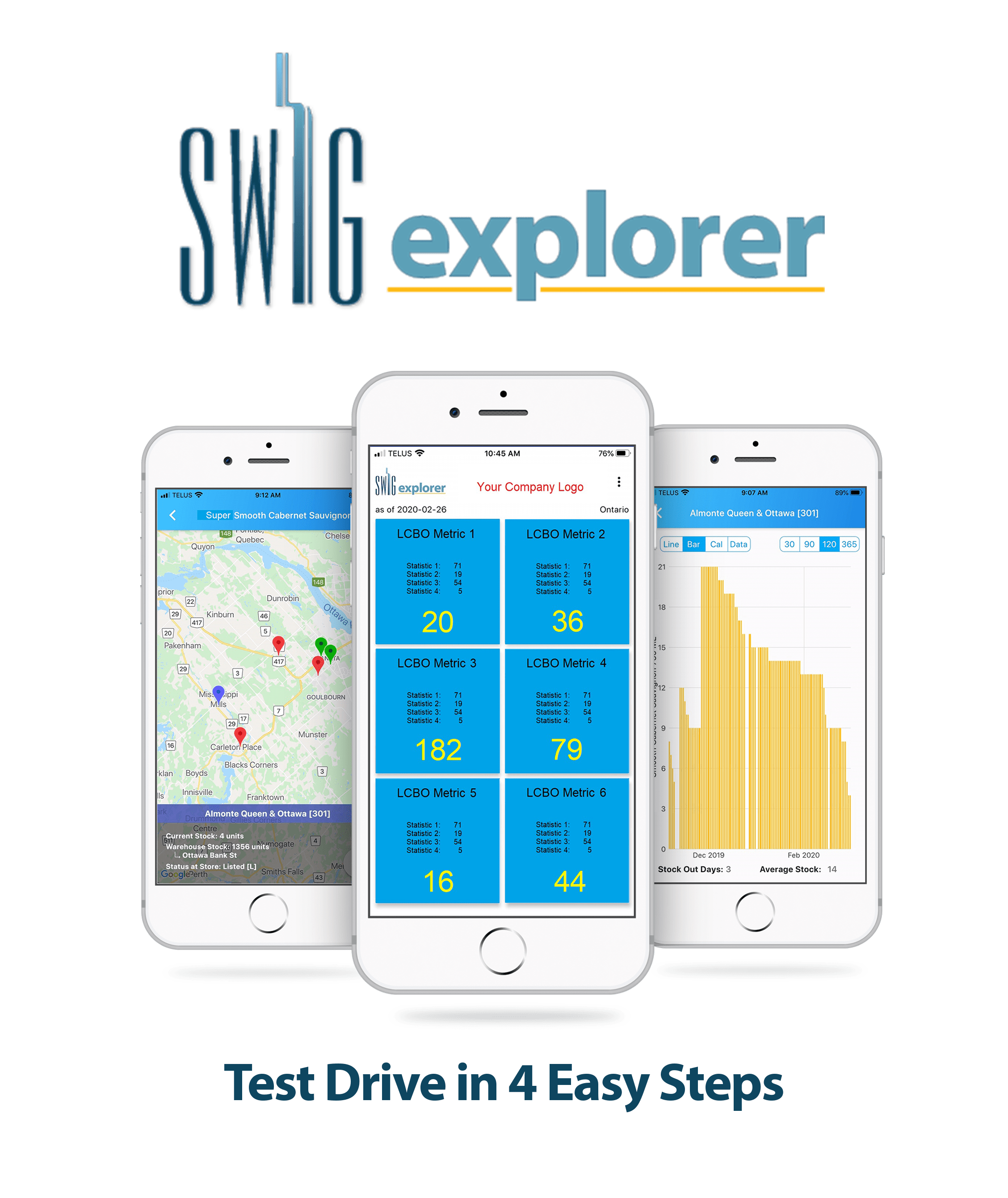 SWIG for LCBO Spirits Wine Information Group (SWIG)