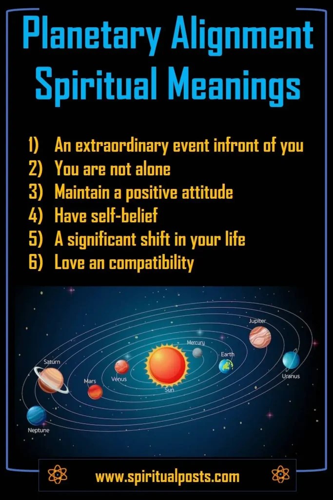 9 Spiritual Meanings of Alignment (2024 and 2025) Spiritual