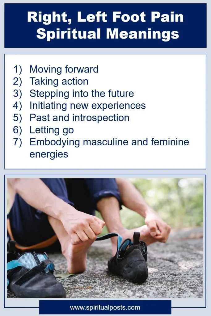 11 Spiritual Meanings of Right & Left Foot Pain, Emotional Causes(04)