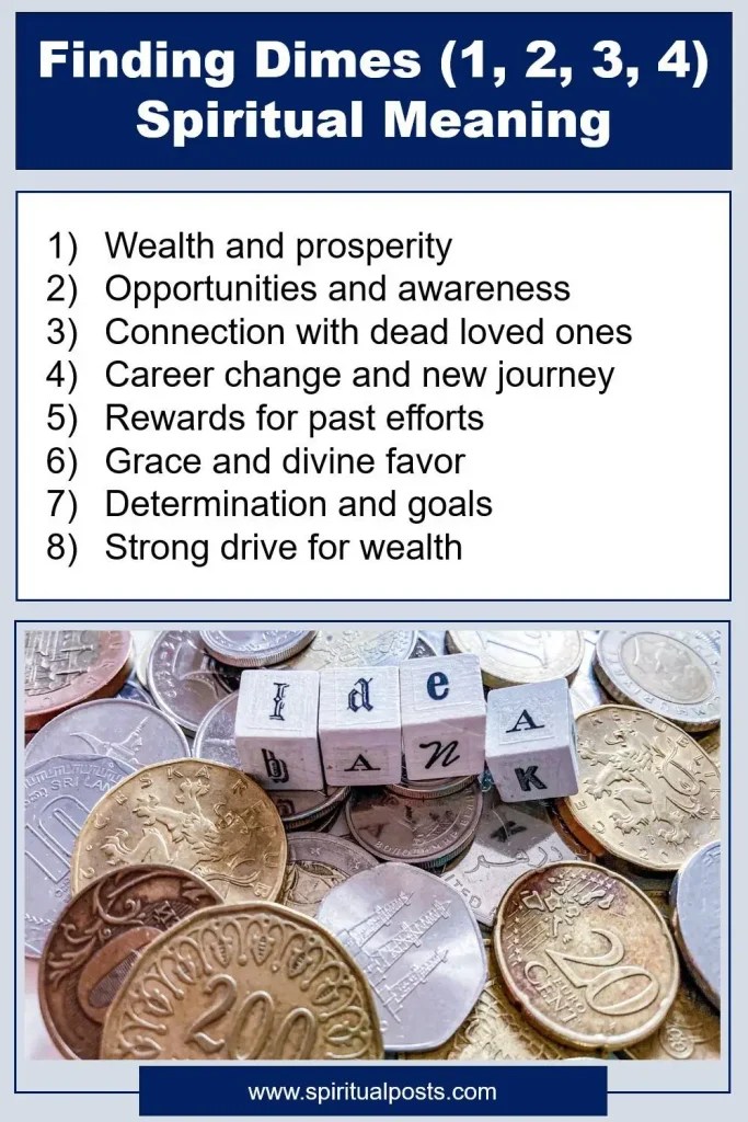 Finding Dimes Meaning Spiritual 1, 2, 3, 4, Heads Up, Tails Up