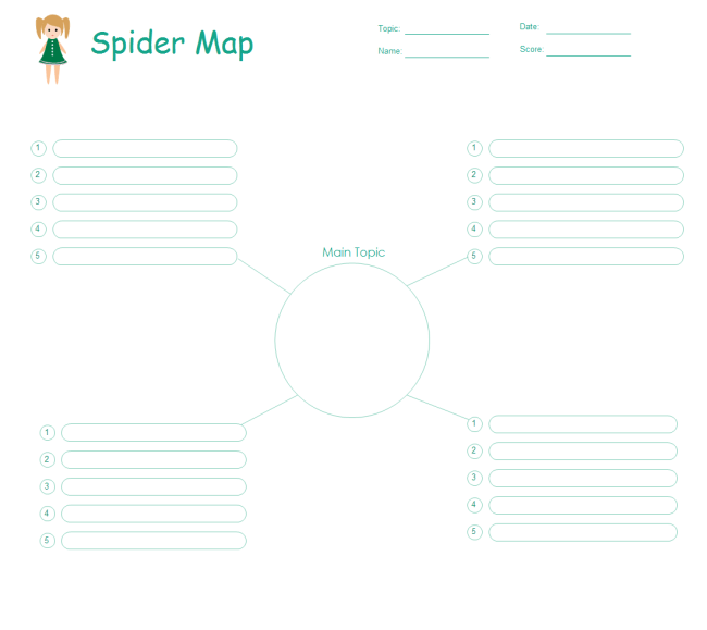 6 Types of Graphic Organizers for Teachers and Students