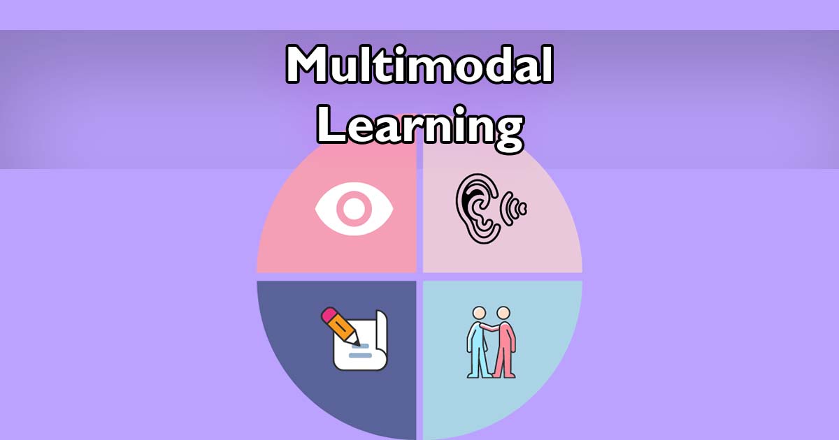 What is Multimodel Learning? Strategies, Benefits & Examples(04)