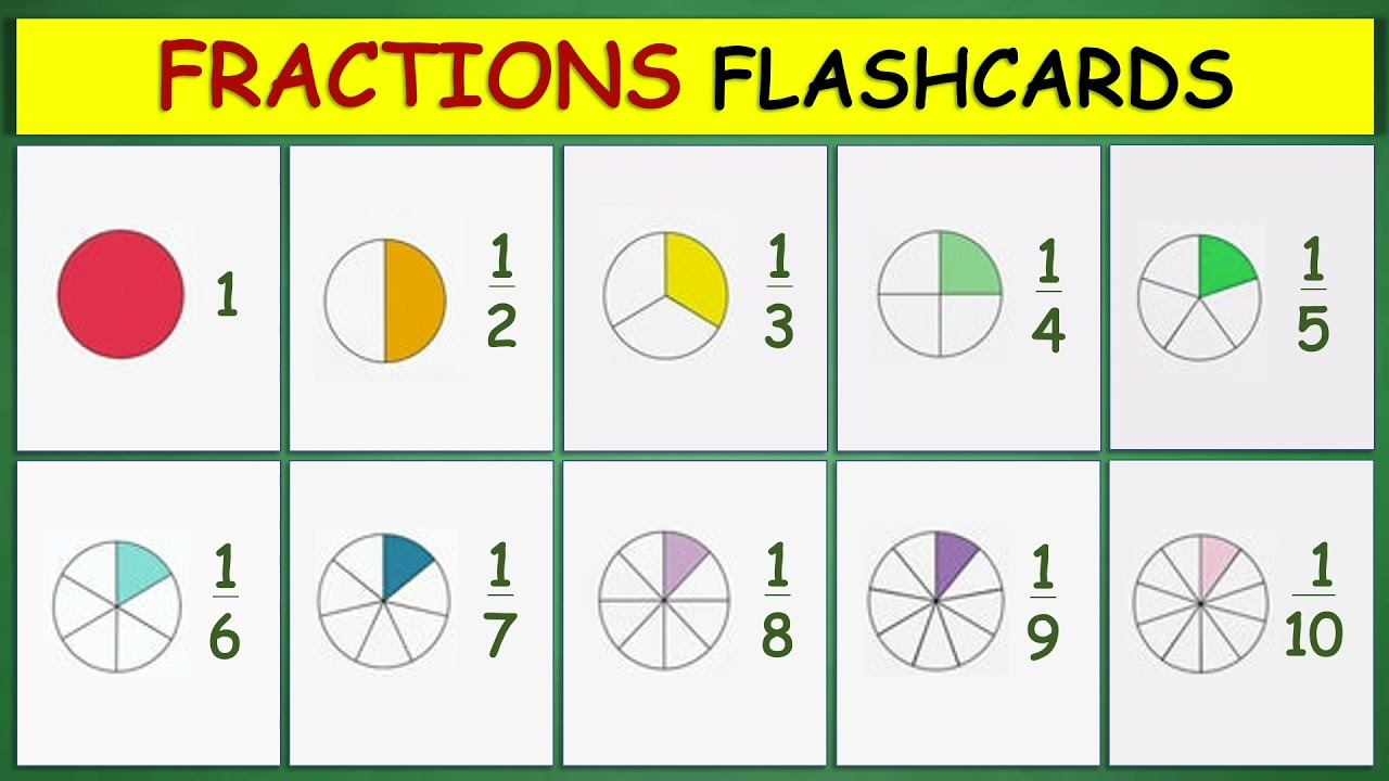 How to Teach Fraction to Kids 11 Best Activities