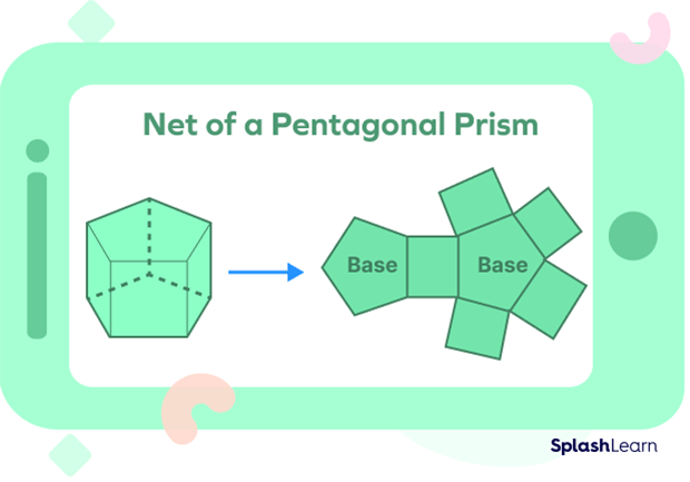 Pentagonal Prism - Definition, Types, Volume Formula, Examples