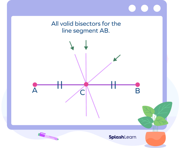 Segment Bisector Definition, Types, Examples, Facts, FAQs