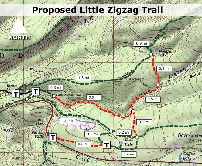 Little Zigzag Exploratory Oregon Hikers