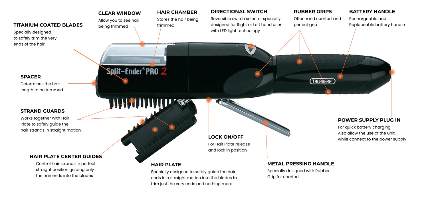 NEW and Revolutionary Split Ender PRO