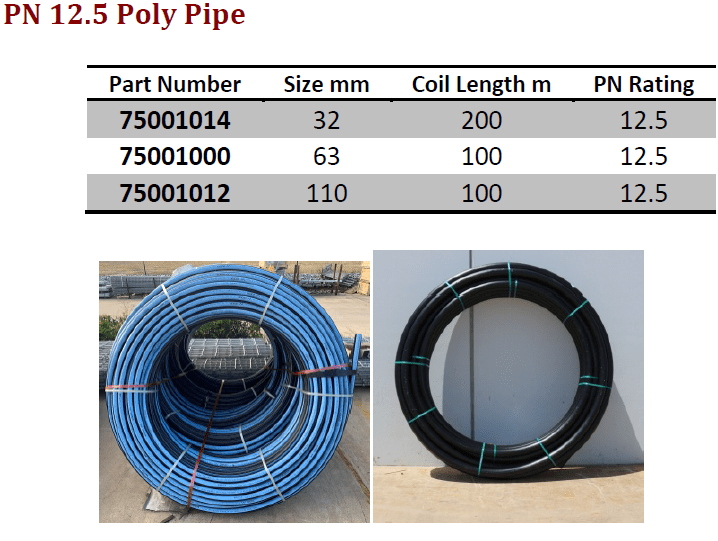 Poly Pipe Split Set Mining Systems