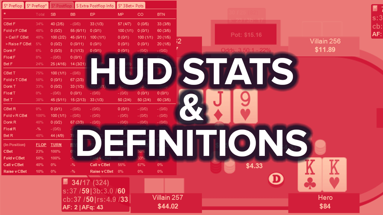 Poker HUD Stats Glossary & Meanings In 2024 SplitSuit Poker