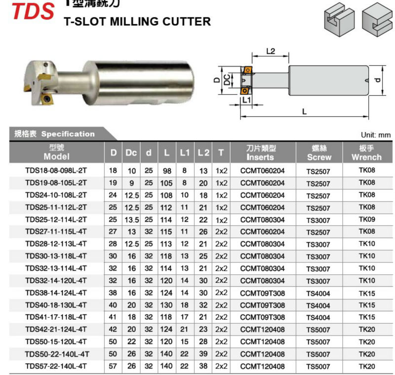 TDS TSlot Milling Cutter
