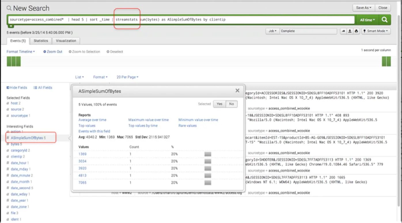 Search Command> stats, eventstats and streamstats Splunk