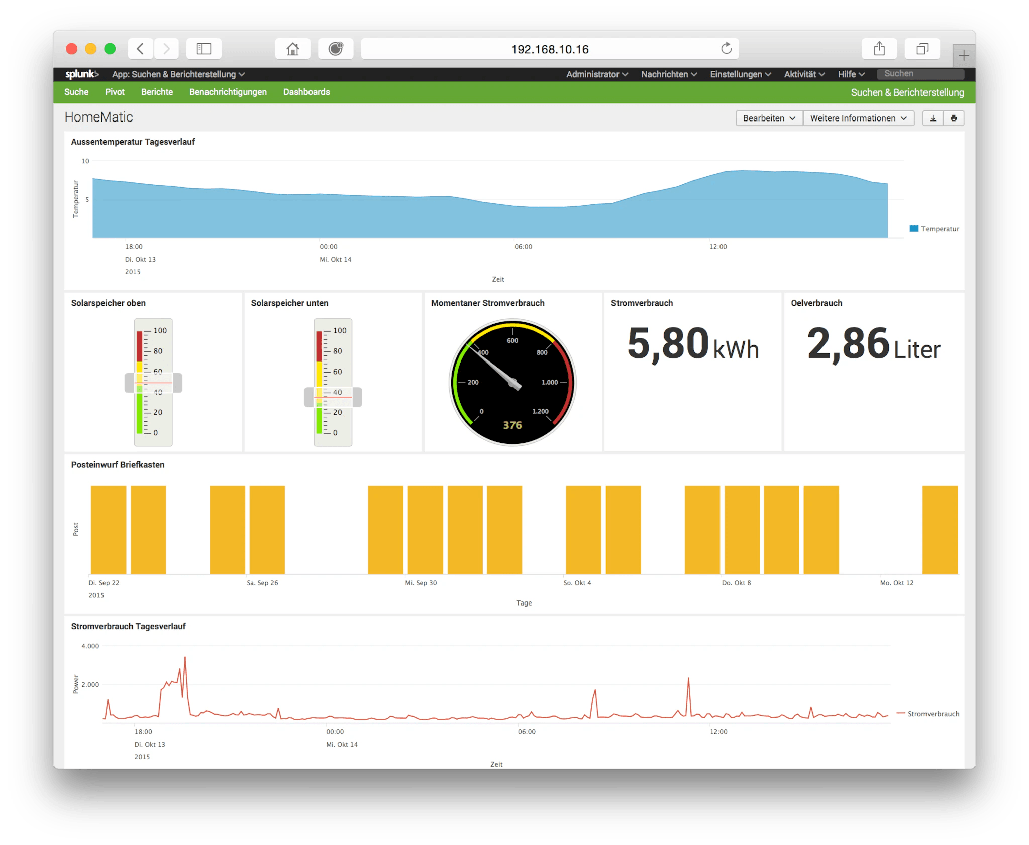 We did not find results for: Monitor your own Smart Home - three top tips from Splunk