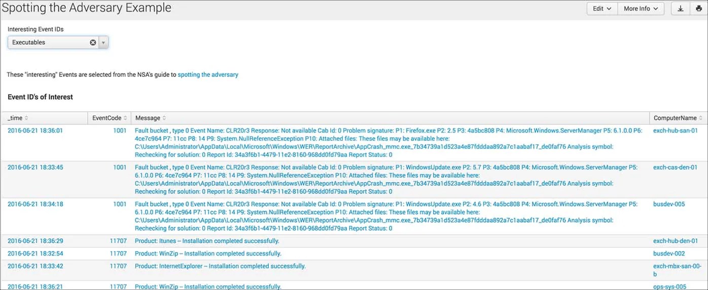 Spotting the Adversary… with Splunk Splunk