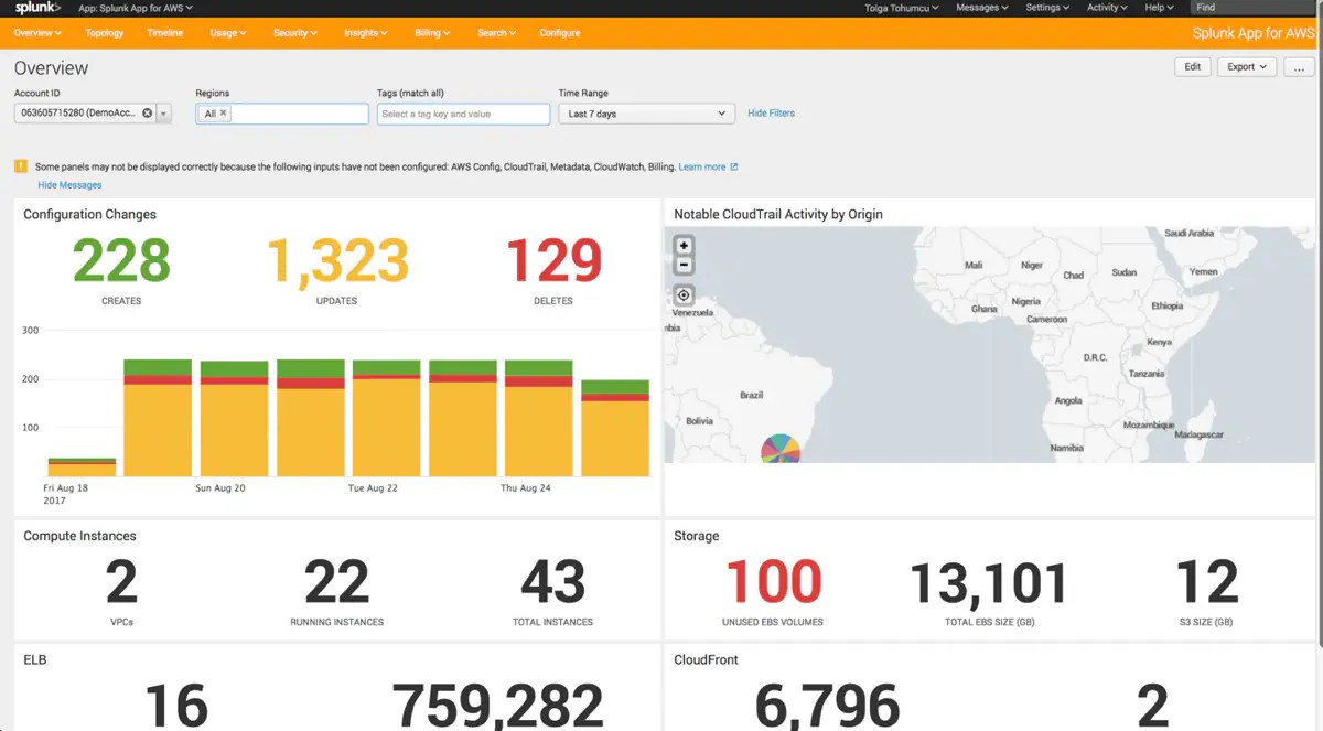 What Can You Do with Splunk, VMware and AWS?