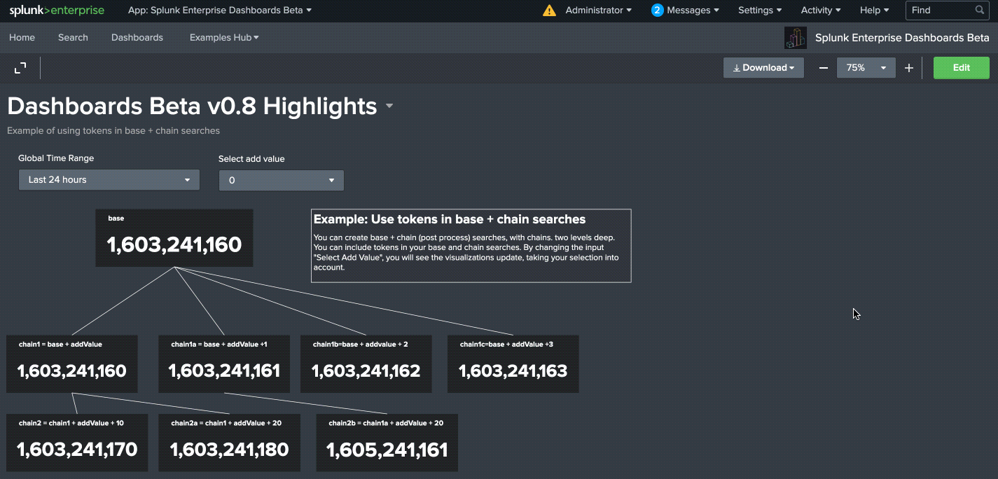 Dashboards Beta v0.8 Examples Hub Splunk