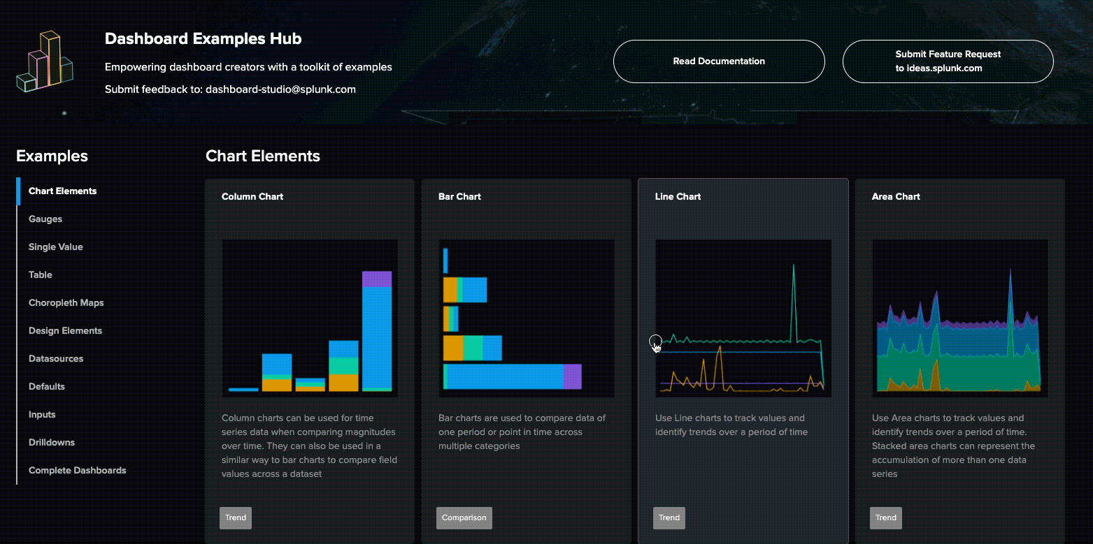 New Year, New Dashboard Studio Features What's New in 8.2.2201 Splunk
