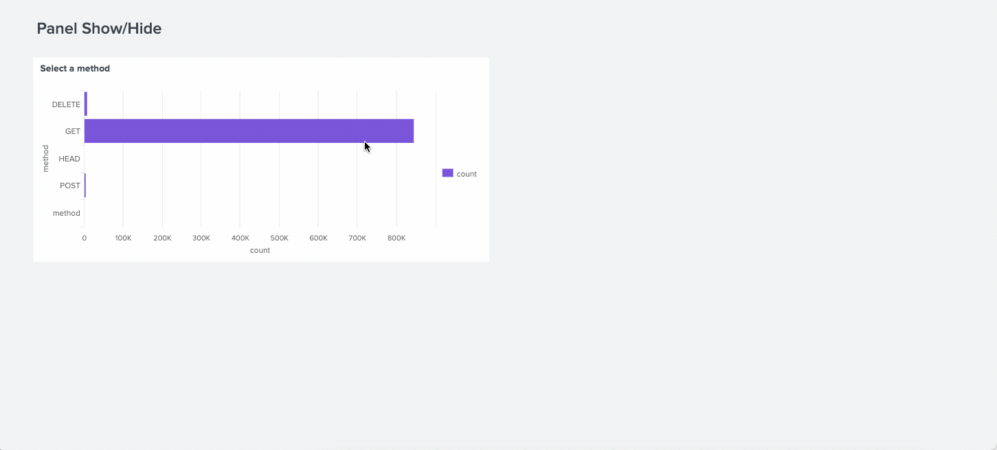 Dashboard Studio Show (Or Hide) The Latest Features in Splunk Cloud