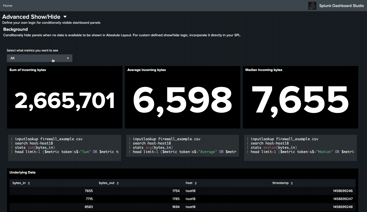 Dashboard Studio Feature Highlights in Splunk Enterprise 9.2 Splunk