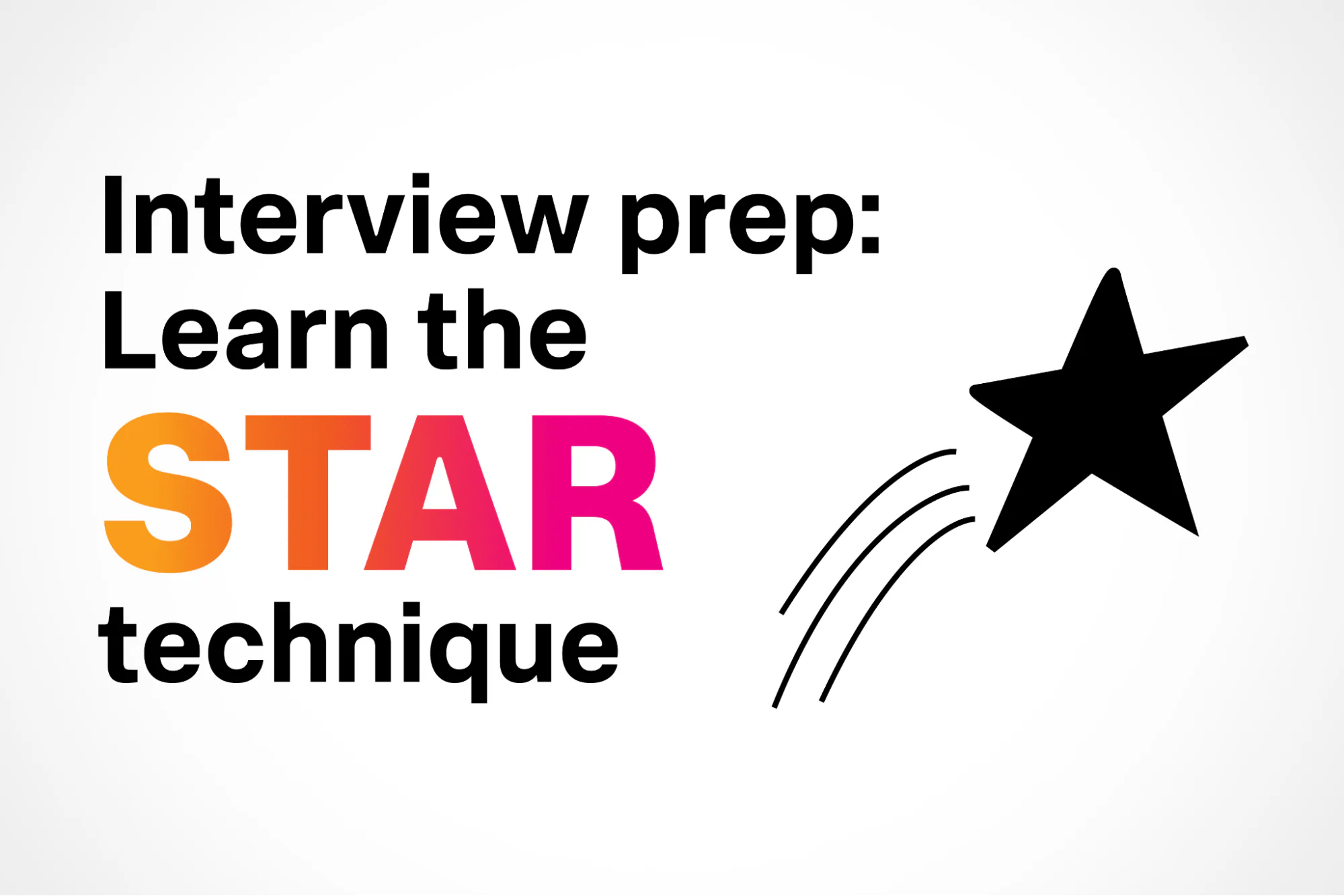 Mastering Interviews Using the STAR Technique Splunk