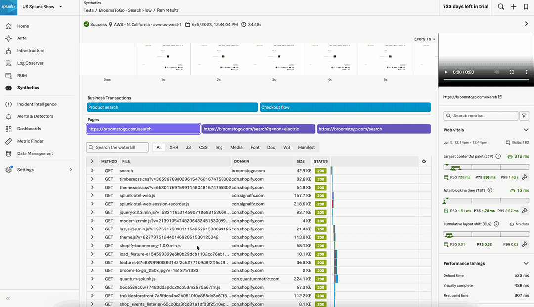 Optimize Your  and Mobile Experience Splunk