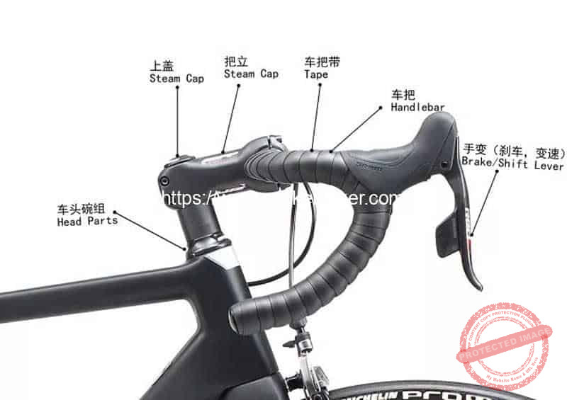 Bicycle Parts Name Diagram Introduction Cycle Spokes Machine, Spokes
