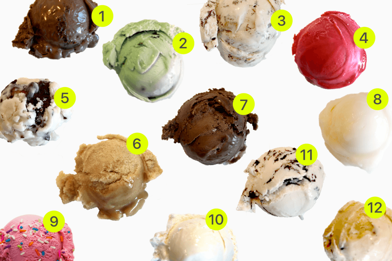 Top 13 Food AllergyFriendly Ice Creams Spokin