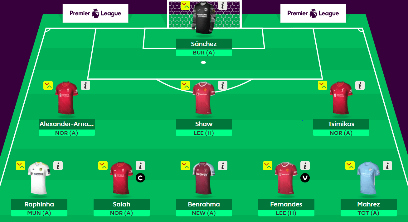 Fantasy Premier League AvaisAzenate