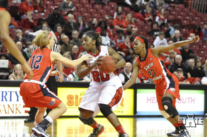 Red Wolves Women’s Basketball Falls at Middle Tennessee Sporting Life