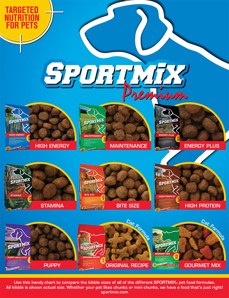 Can I Use Expited Digestive Care Dog Food