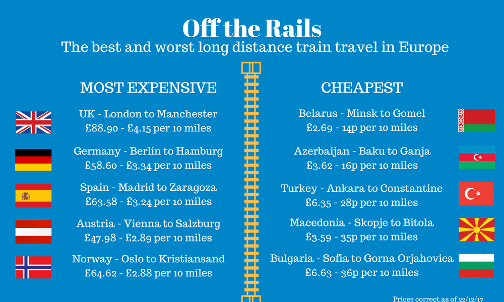Off the Rails (3) (1) SportsCover Direct
