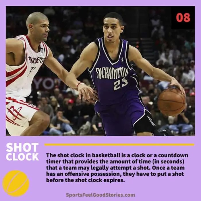 Shot Clock in Basketball Definition, Trivia and Fun Facts