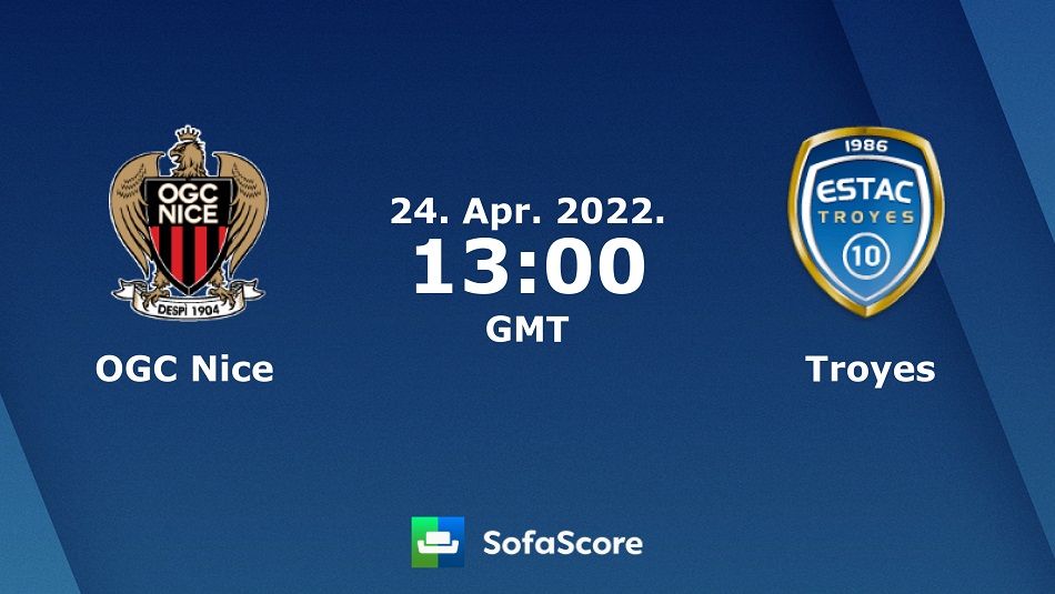 Nice vs Troyes Prediction, HeadToHead, Lineup, Betting Tips, Where To