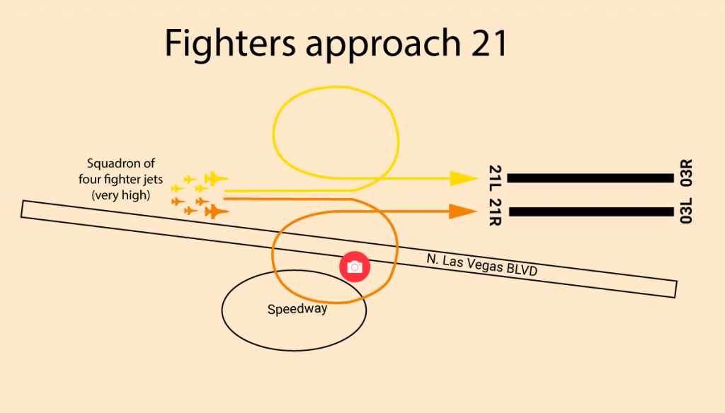 Nellis Air Base Spotting Guide
