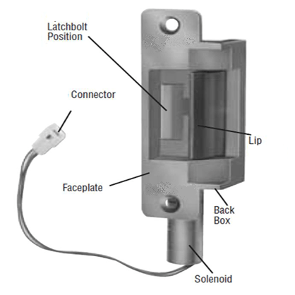 Electric Strike and other Electrified Door to Secure Your Building