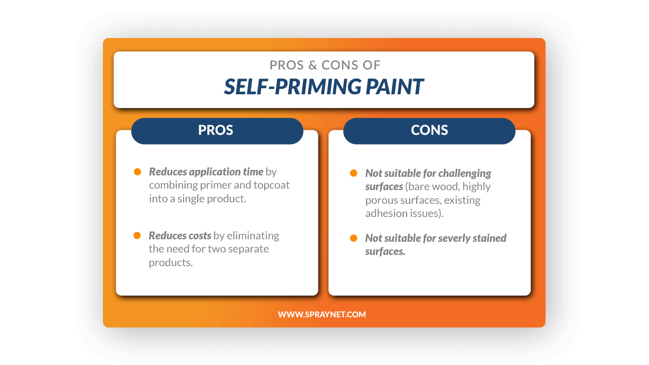 Paint and Primer in One or Separate Choosing the Right Option for a Lasting Exterior Finish